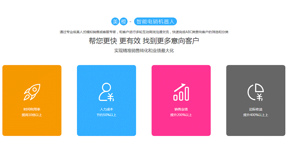美橙智能电销机器人：模拟真人自动打电话自动做电话推广营销