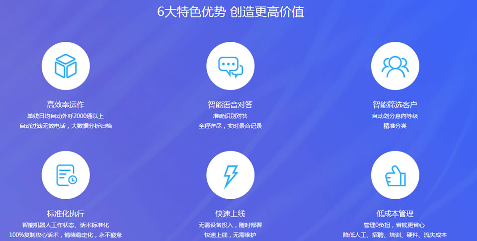 美橙智能电销机器人：模拟真人自动打电话自动做电话推广营销