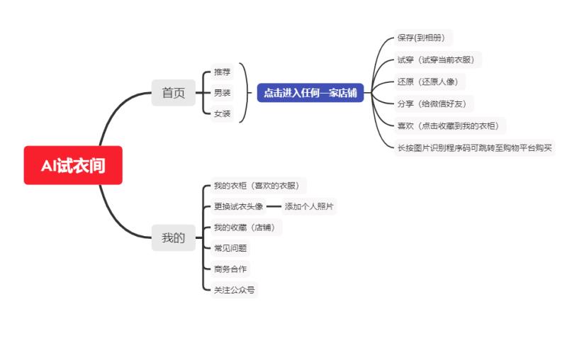 QQ图片20200422101418.jpg