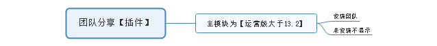 图2.png