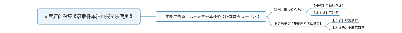 图2.png