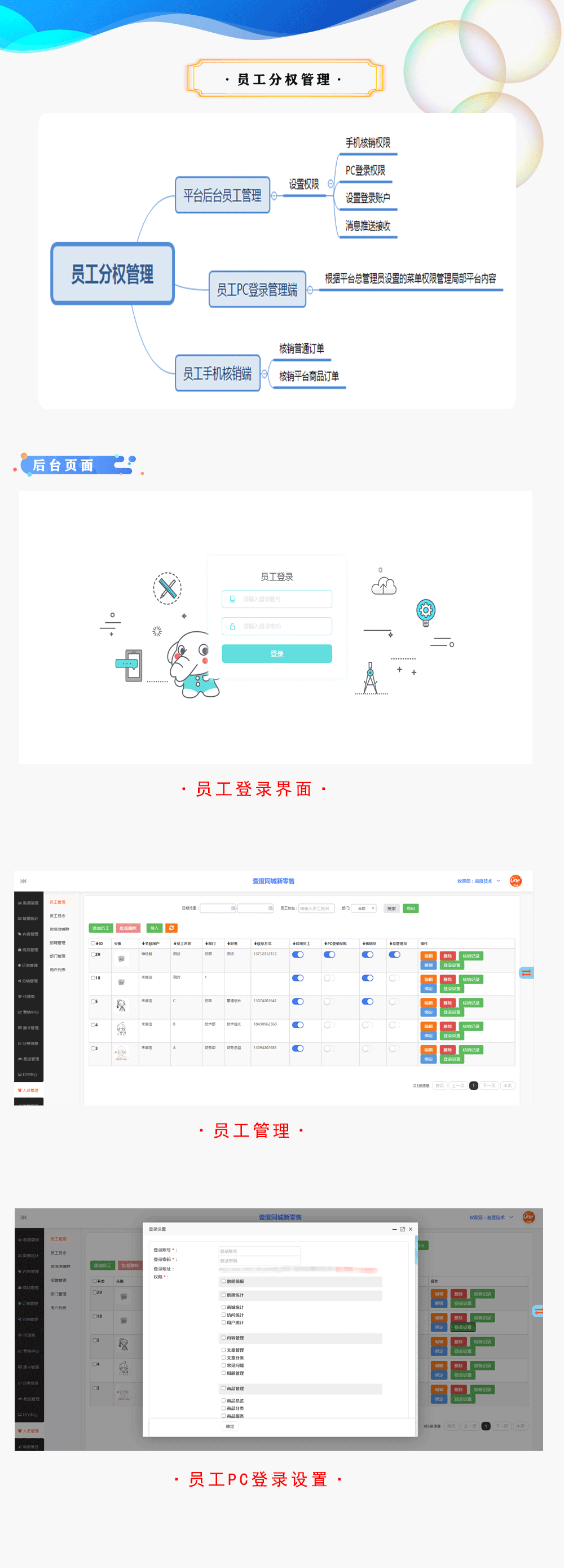 员工分权管理.png